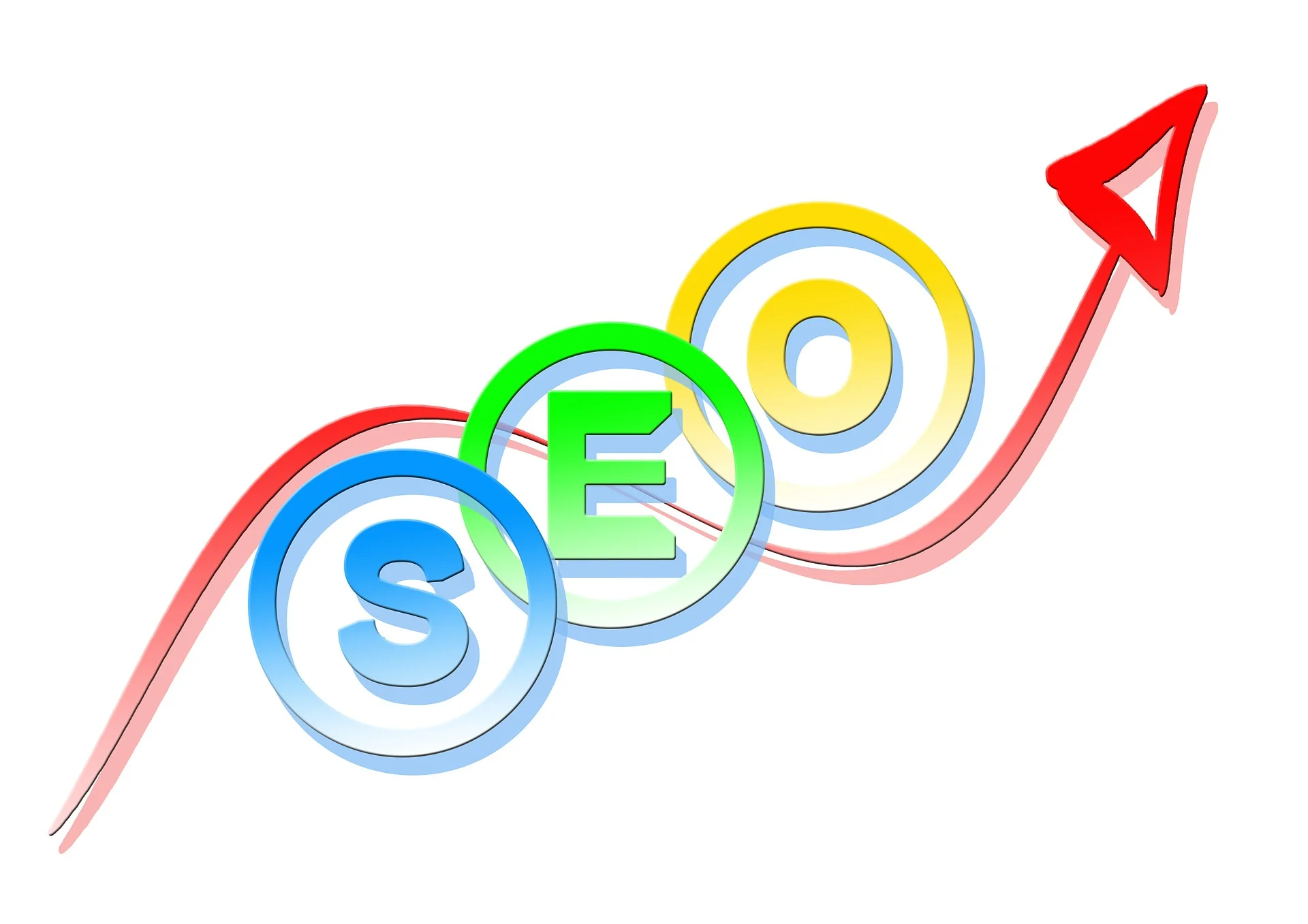 What Is SEO – Search Engine Optimization?